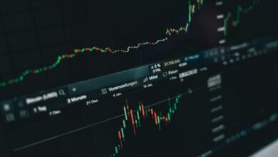 charalabush pricing trends analysis