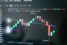fast and reliable trading