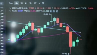 fast and reliable trading