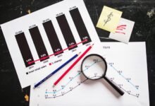 call volume prediction models