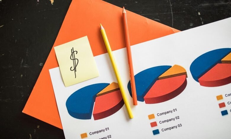 call volume trend analysis