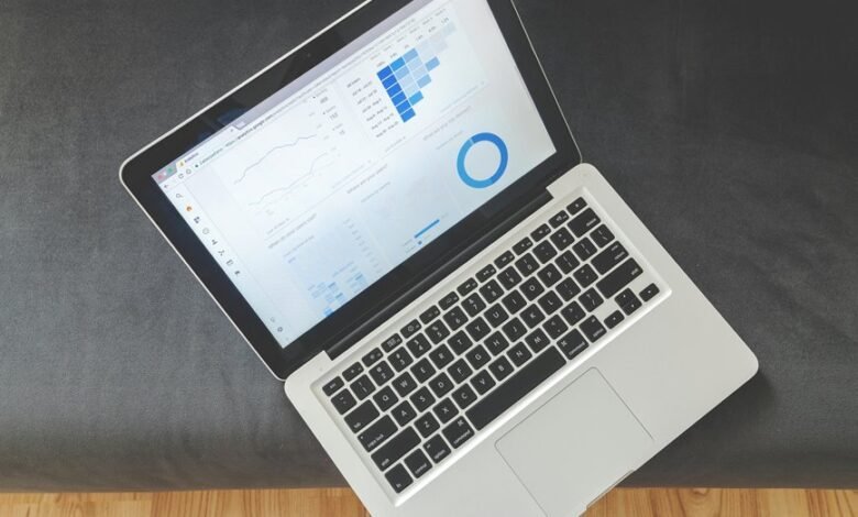 cloud call analysis overview