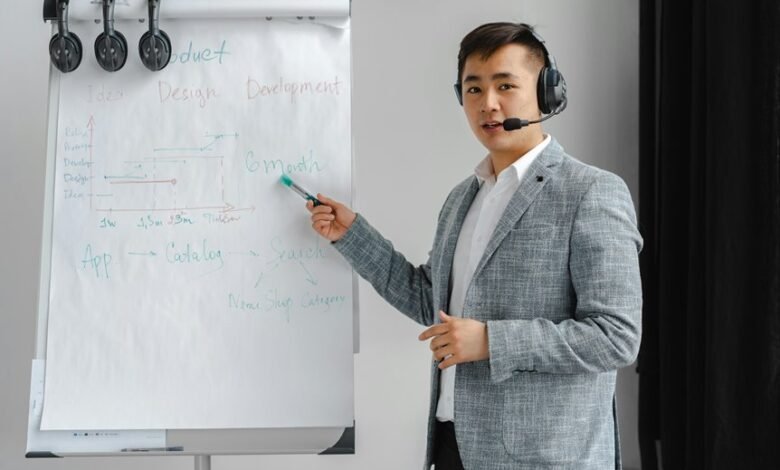 customer call session insights