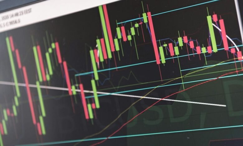 daily call volume analysis