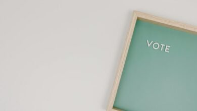 marketing campaigns impact calls