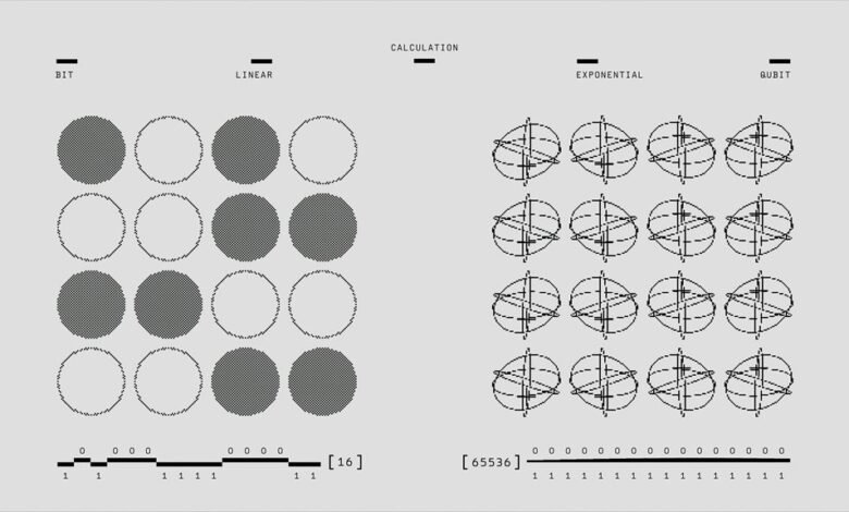 mobile data versus calls