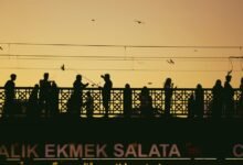 peak hour identification analysis