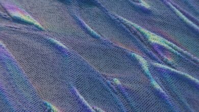 user flow analysis process