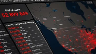 caller identity tracking system