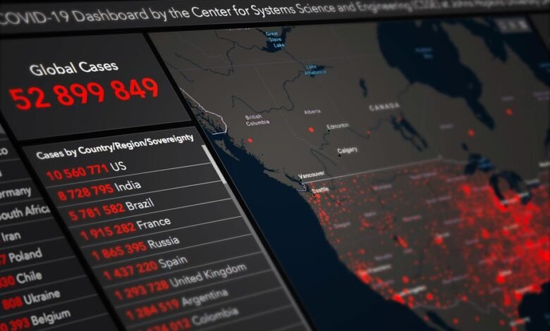 caller identity tracking system