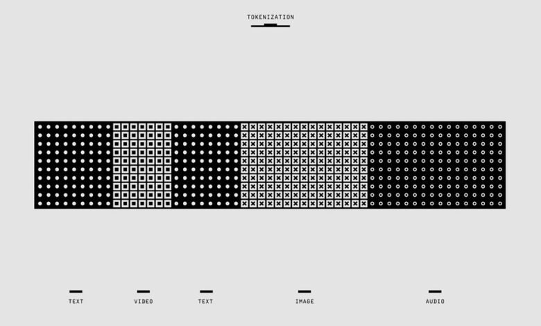 telecommunication contact numbers list
